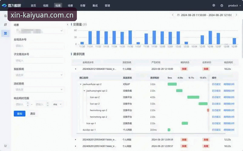 开元vip积分榜数据常见问题排查指南：从数据延迟到显示异常的全解析
